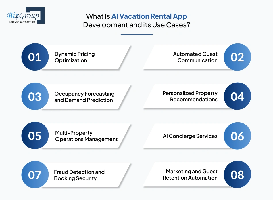 what-is-ai-vacation-rental