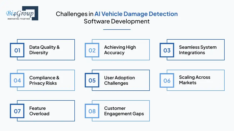 challenges-in-ai-vehicle-damage-detection-software-development