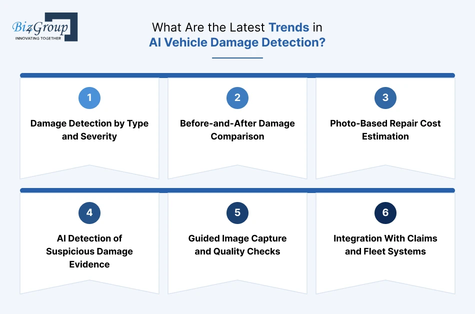 what-are-the-latest-trends