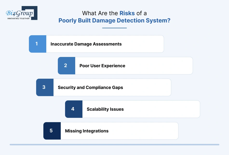 what-are-the-risks-of-a