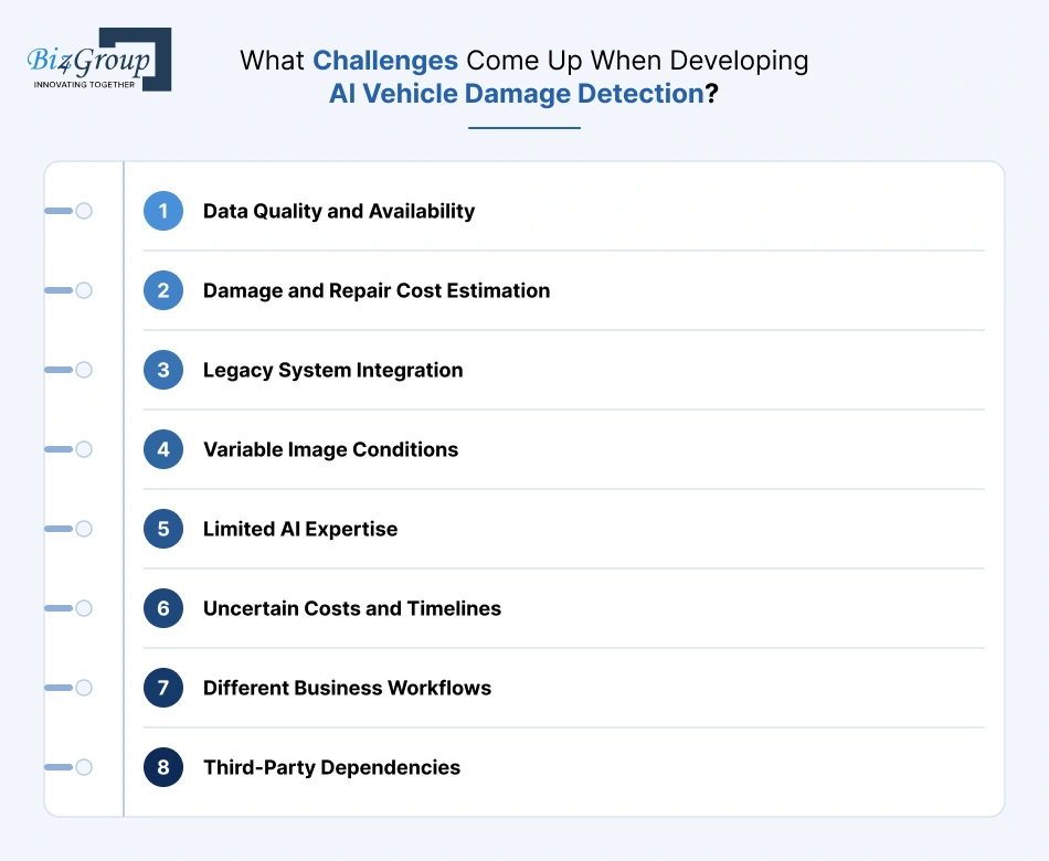 what-challenges-come-up-when