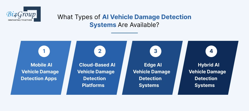 what-types-of-ai-vehicle