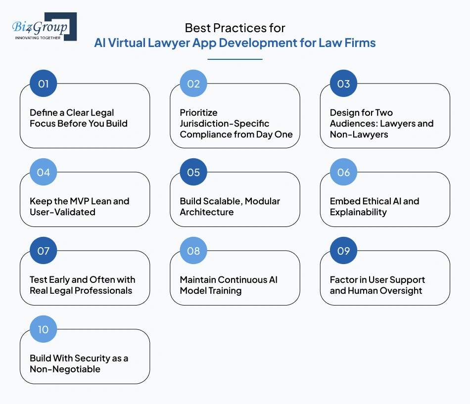Best Practices for AI Virtual Lawyer App Development for Law Firms