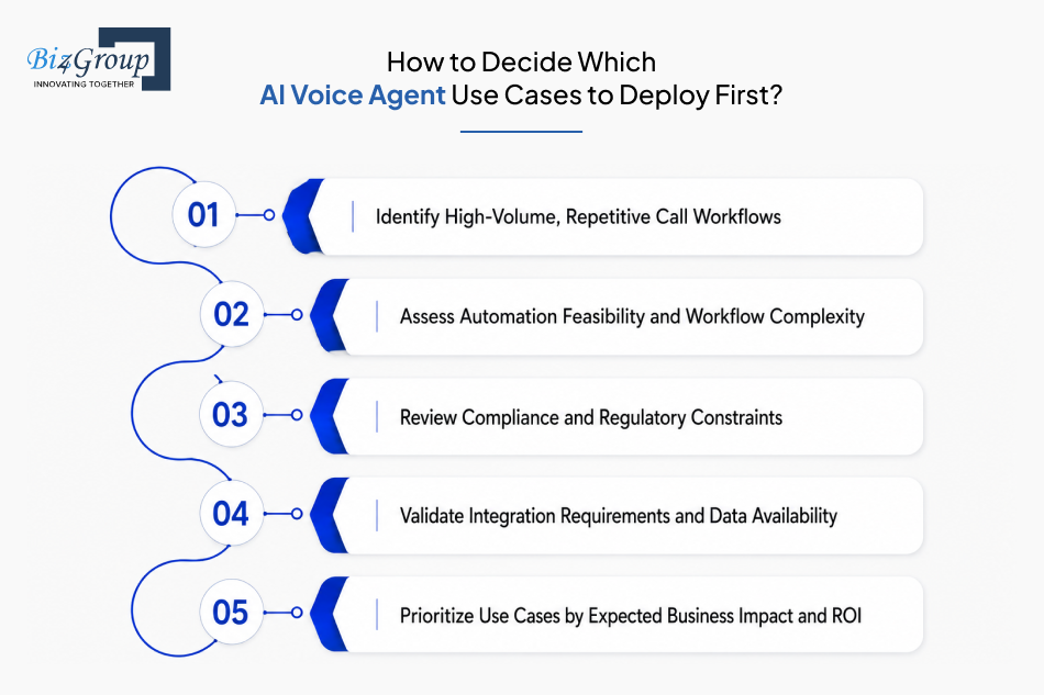 how-to-decide-which
