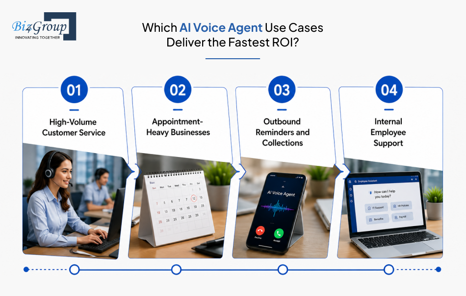which-ai-voice-agent-use