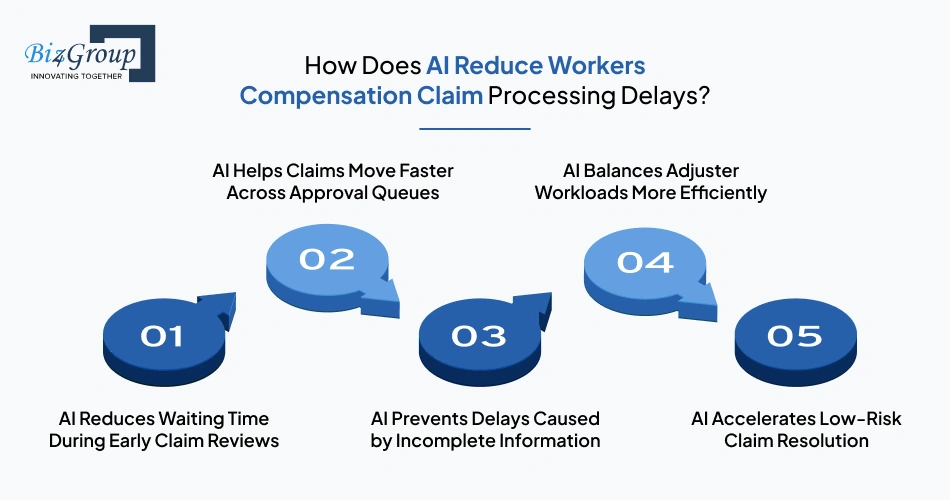 how-does-ai-reduce-workers