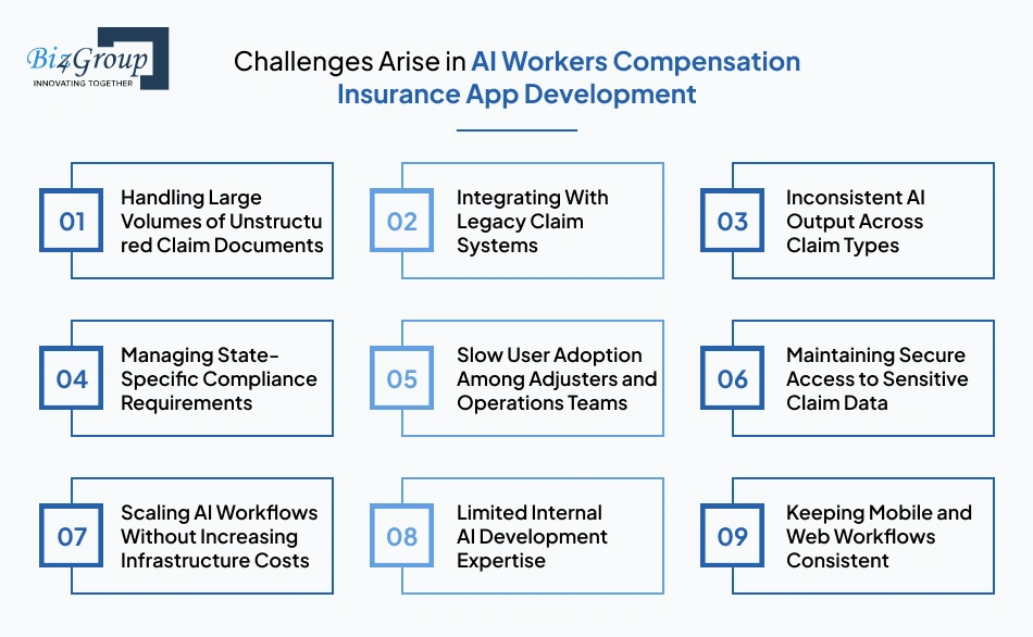 challenges-arise-in-ai