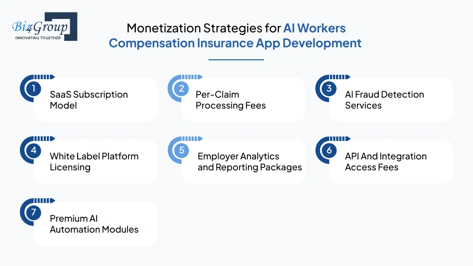 monetization-strategies-for