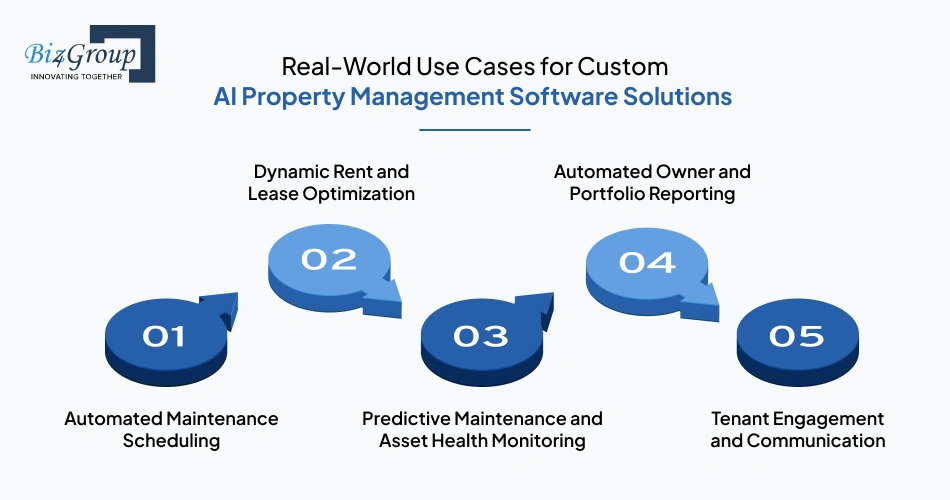 real-world-use-cases-for