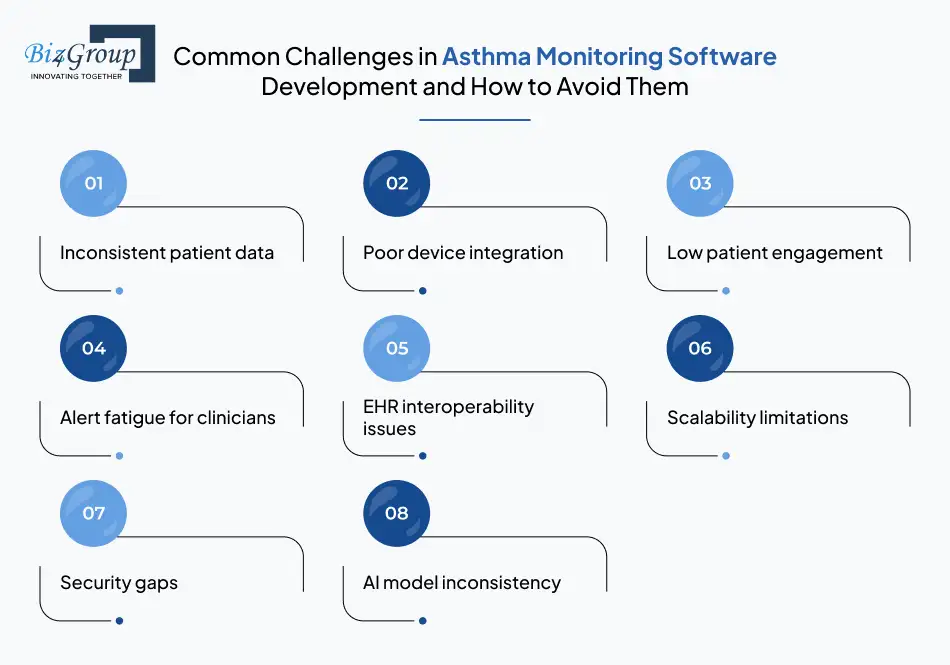 common-challenges-in-asthma