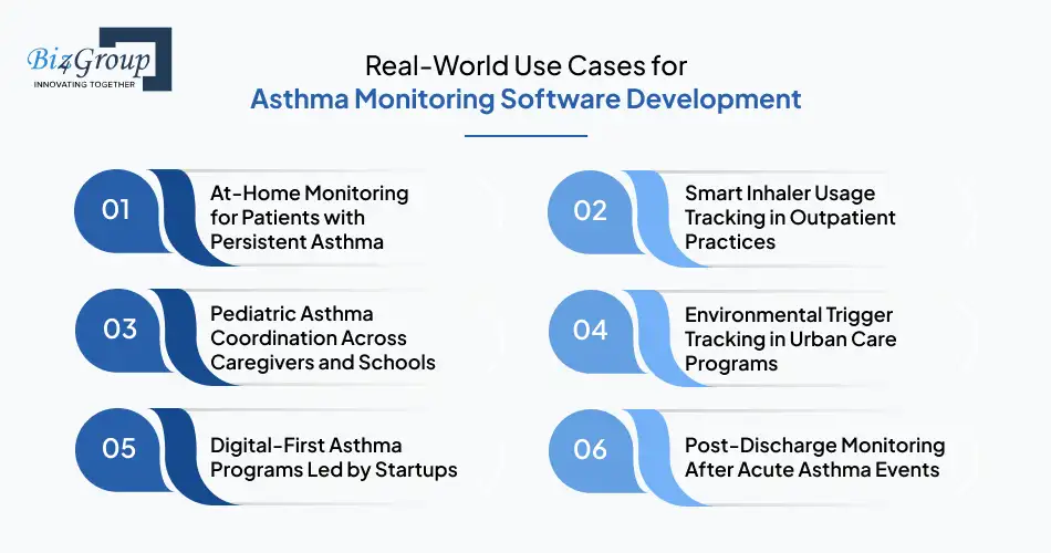real-world-use-cases