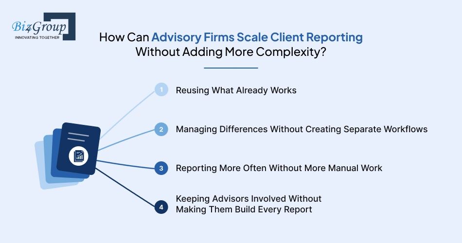 how-can-advisory-firms-scale