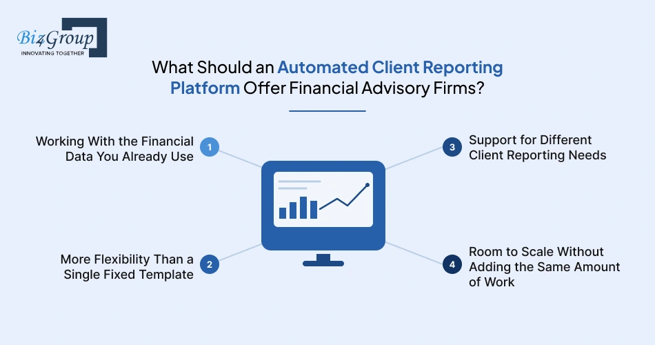 what-should-an-automated