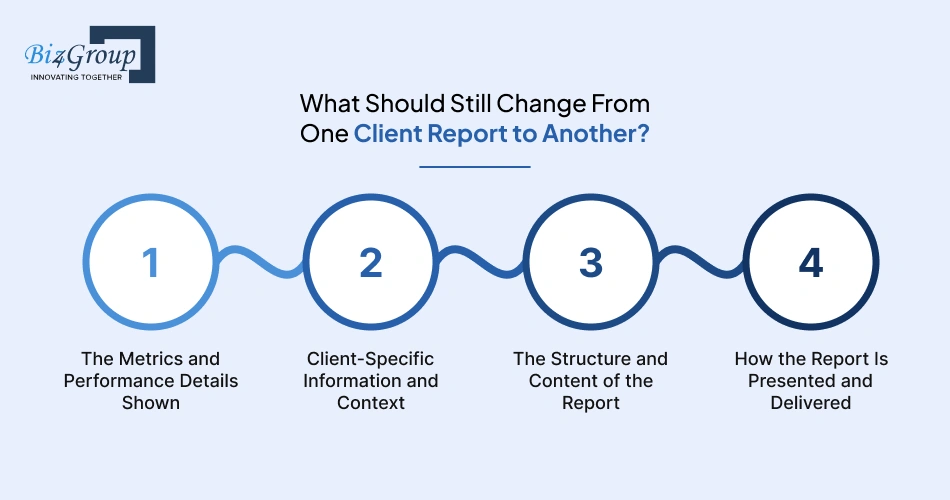 what-should-still-change