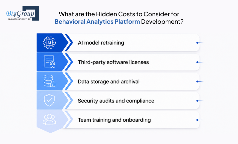 what-are-the-hidden-costs