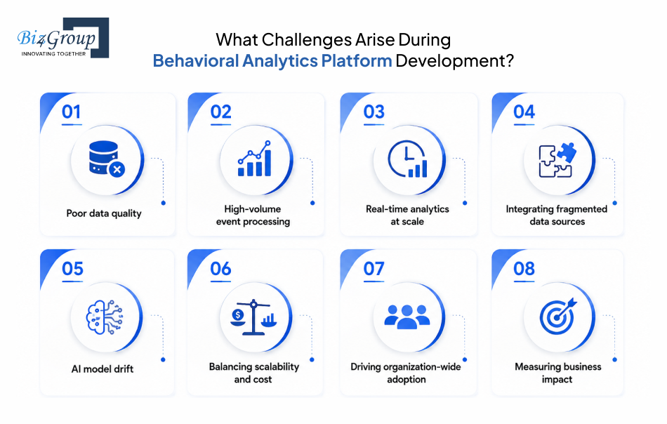 what-challenges-arise-during