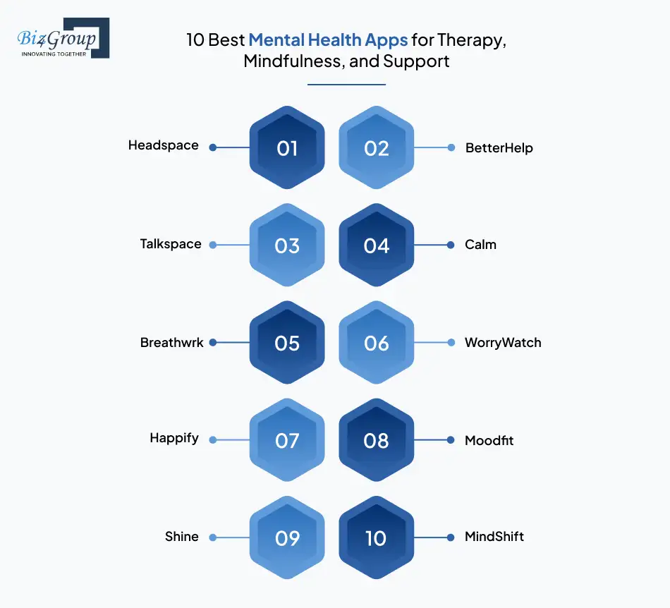 10 Best Mental Health Apps for Therapy, Mindfulness, and Support
