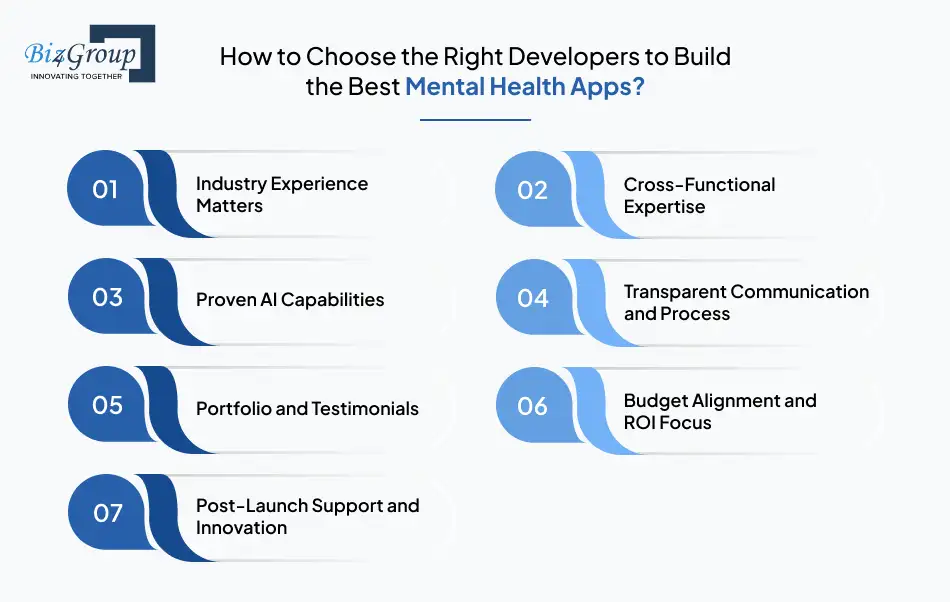 How to Choose the Right Developers to Build the Best Mental Health Apps