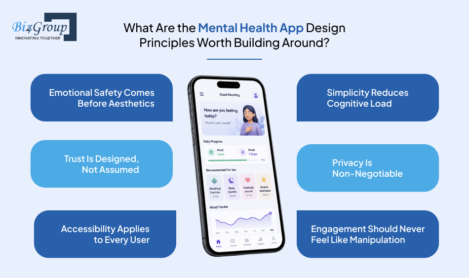 what-are-the-mental-health