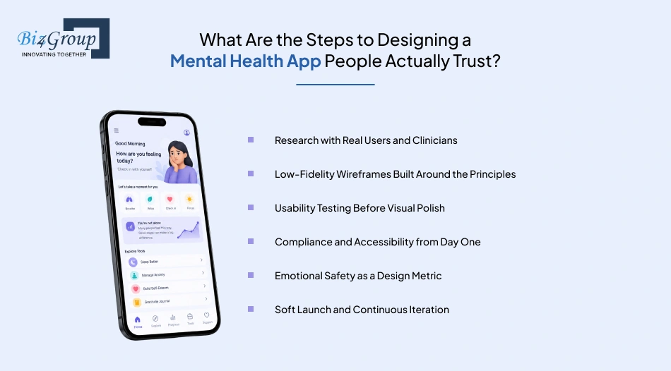 what-are-the-steps-to