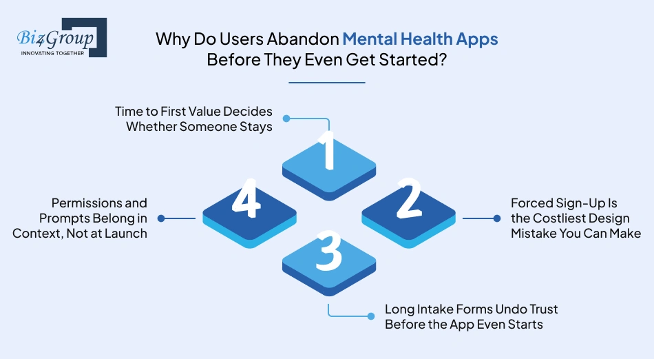 why-do-users-abandon-mental
