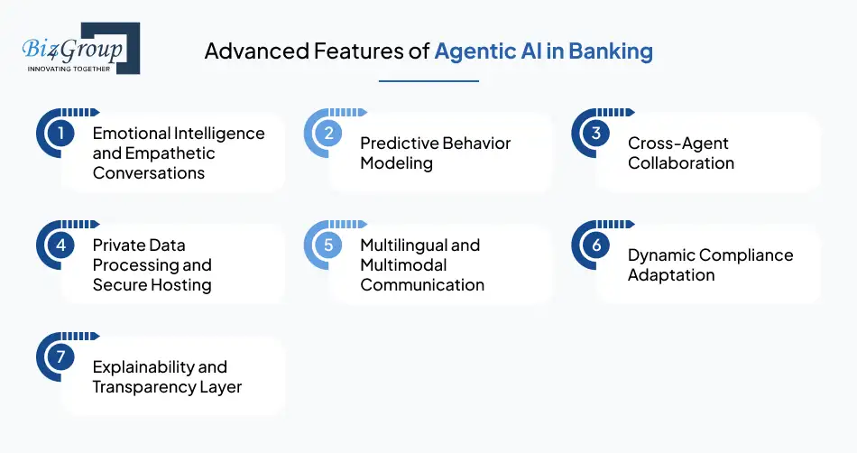 Agentic AI Features