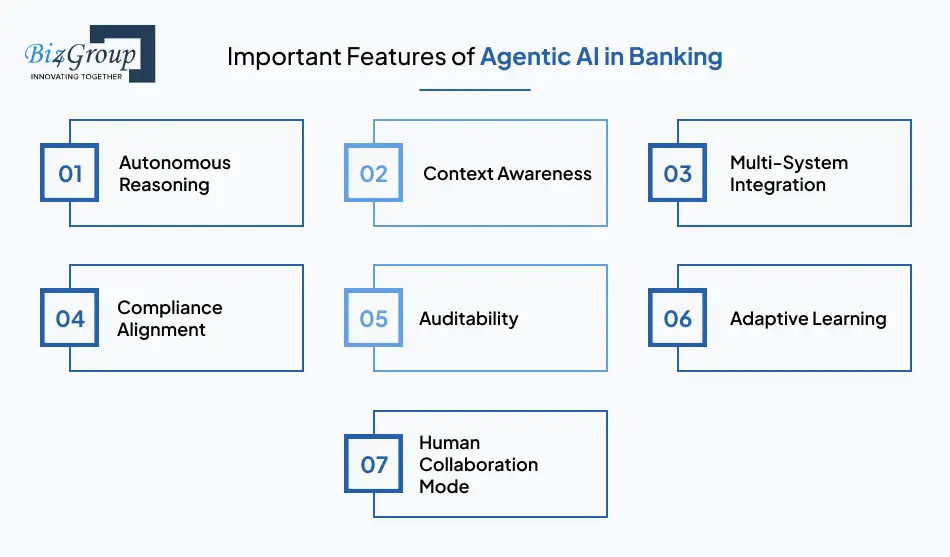 Agentic AI Features