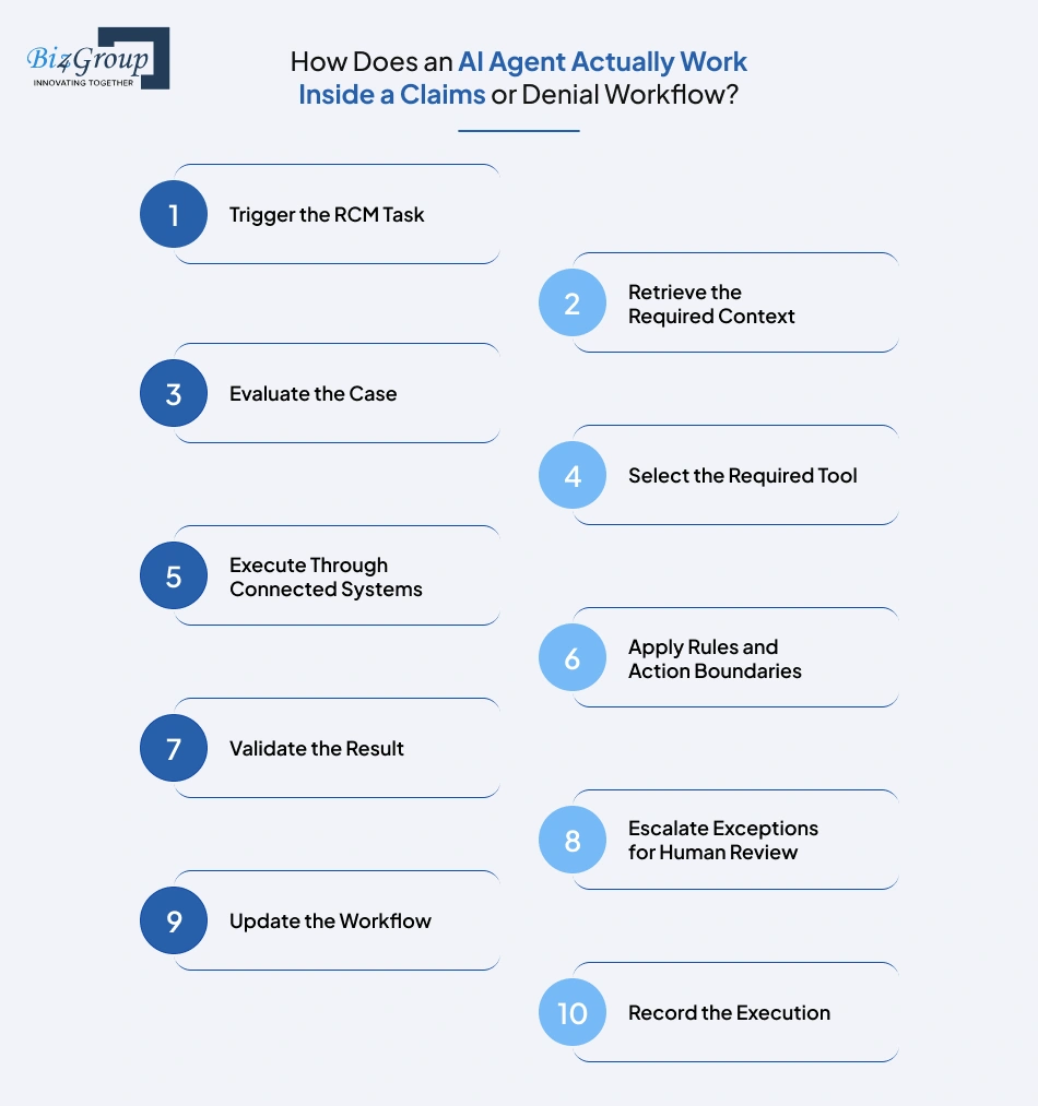 how-does-an-ai-agent