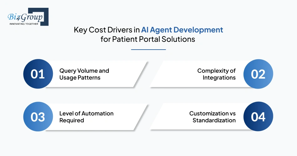 key-cost-drivers-in-ai