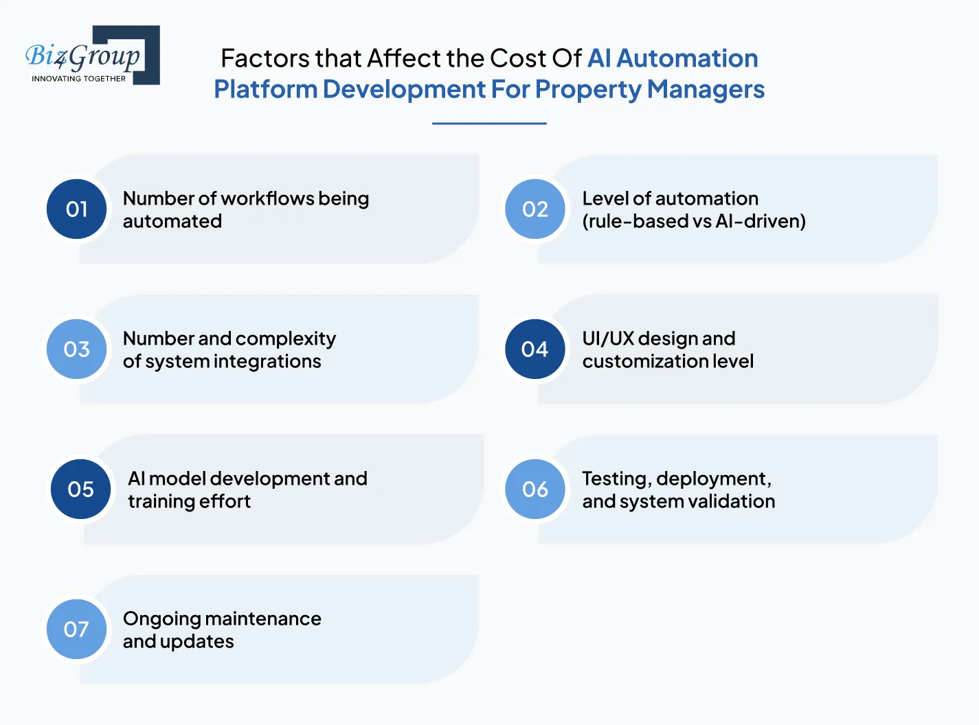 factors-that-affect-the-cost