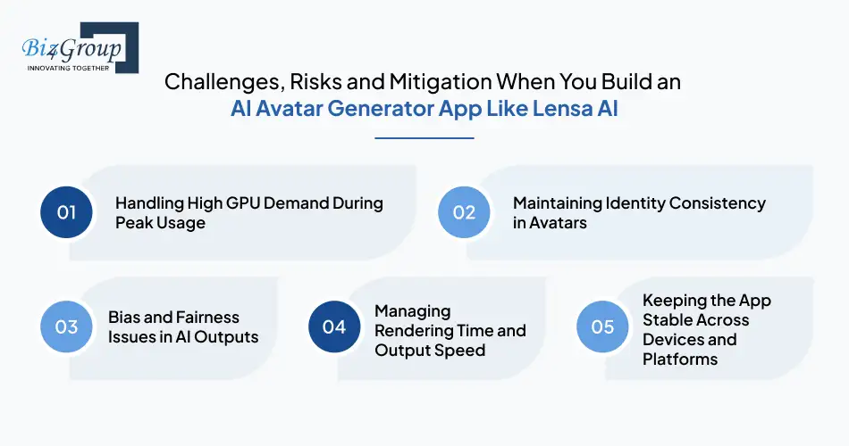 challenges-risks-and-mitigation-when-you-build-an-ai-avatar-generator-app-like-lensa-ai