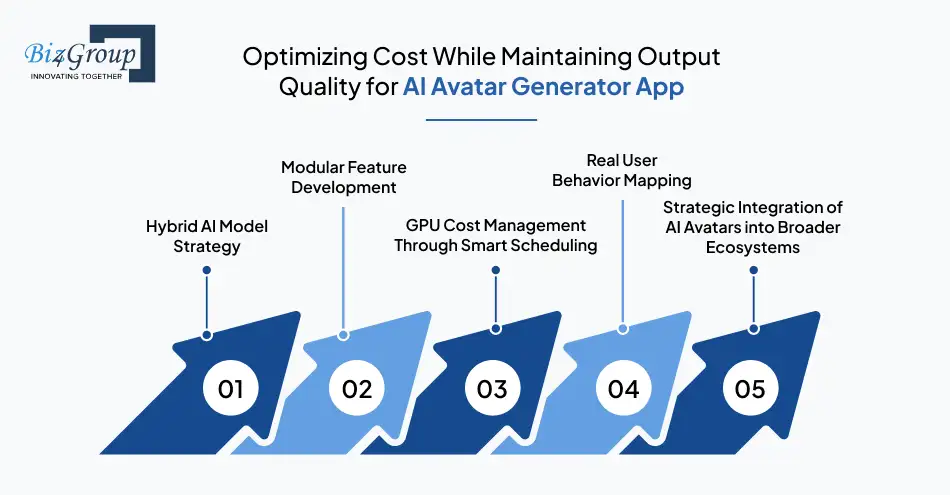 optimizing-cost-while-maintaining-output-quality-for-ai-avatar-generator-app