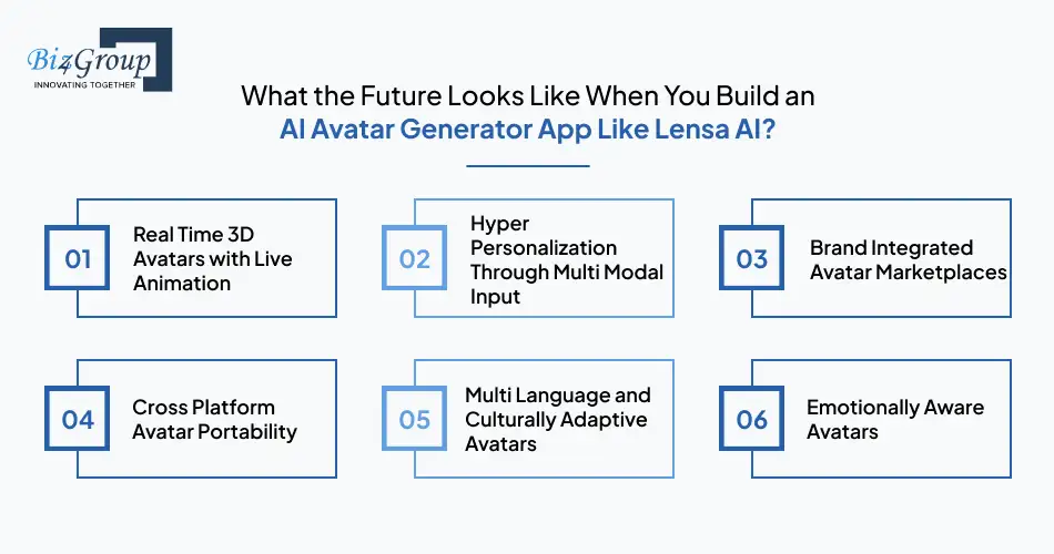 what-the-future-looks-like-when-you-build-an-ai-avatar-generator-app-like-lensa-ai