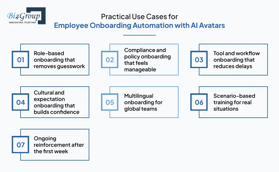 practical-use-cases-for-employee-onboarding-automation-with-ai-avatars