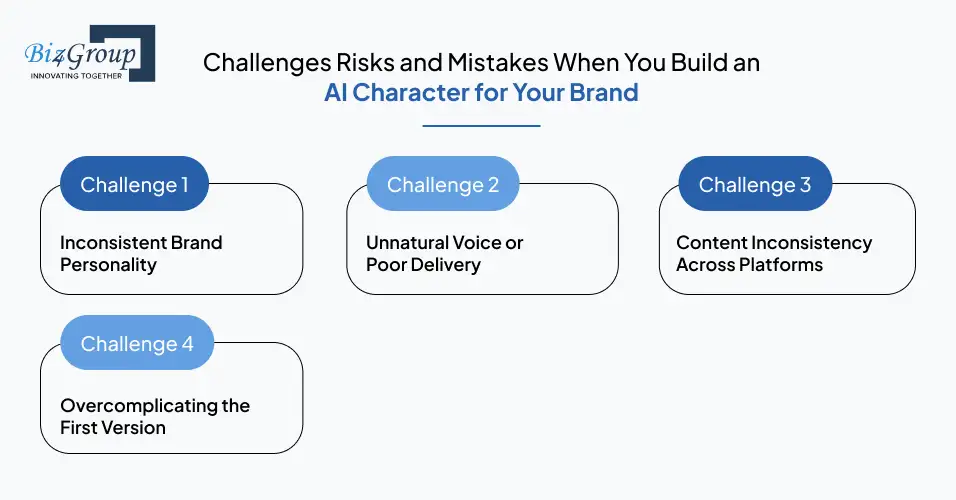 Challenges Risks and Mistakes When You Build an AI Character for Your Brand