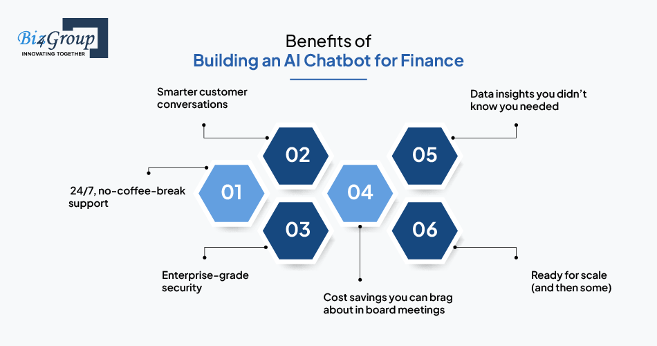 Benefits of Building an AI Chatbot for Finance