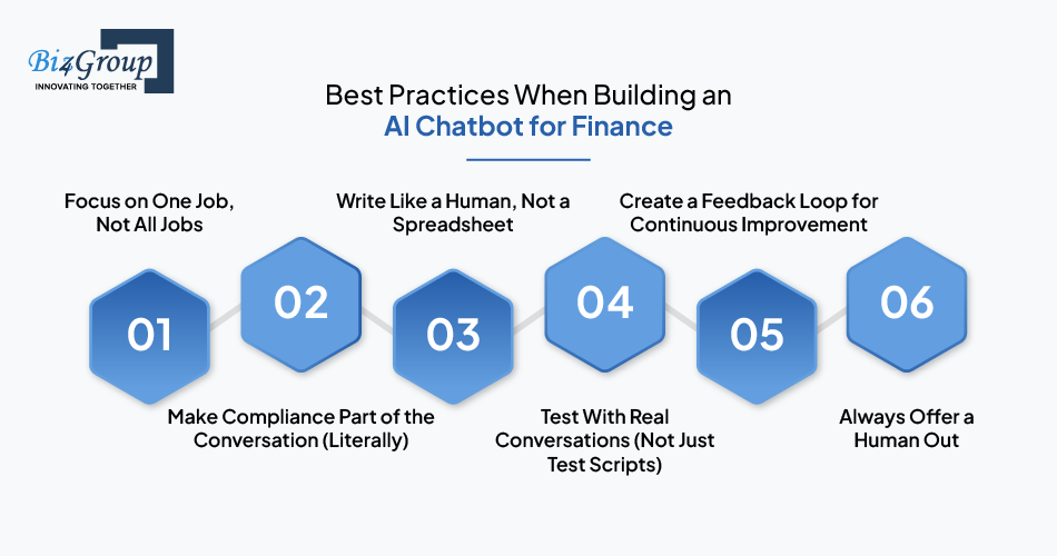 Best Practices When Building an AI Chatbot for Finance