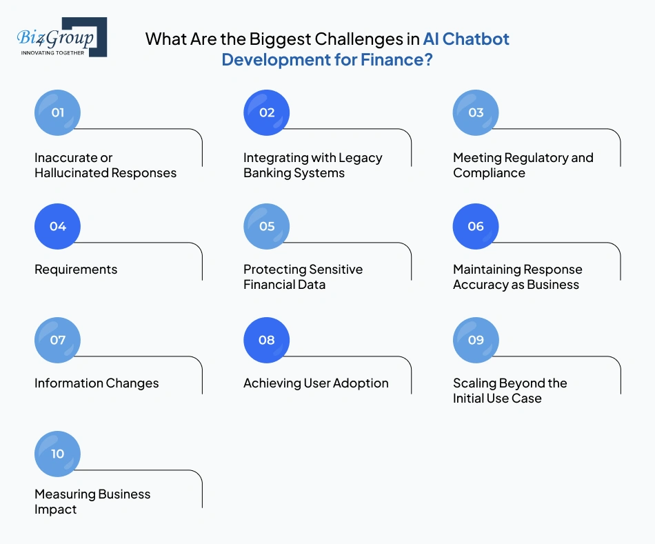 what-are-the-biggest-challenges