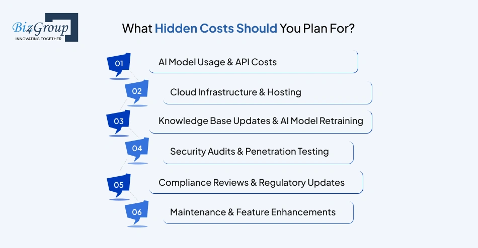 what-hidden-costs-should