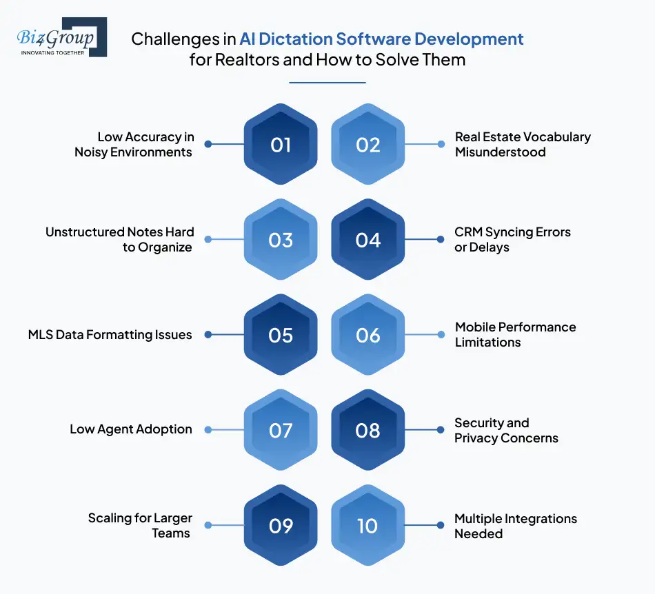 challenges-in-ai-dictation-software-development-for-realtors-and-how-to-solve-them