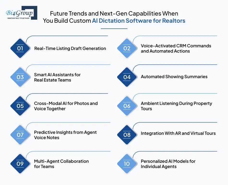 future-trends-and-next-gen-capabilities-when-you-build-custom-ai-dictation-software-for-realtors