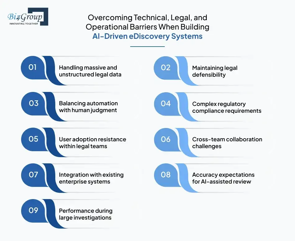 overcoming-technical,-legal