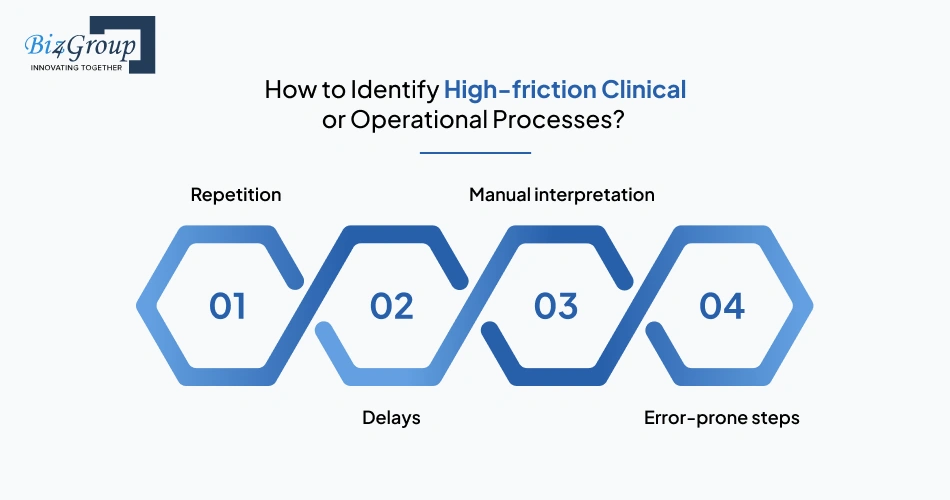 how-to-identify-high-friction