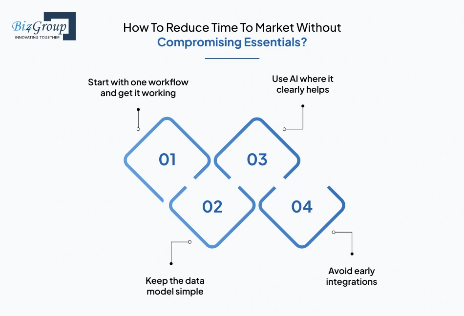 how-to-reduce-time-to