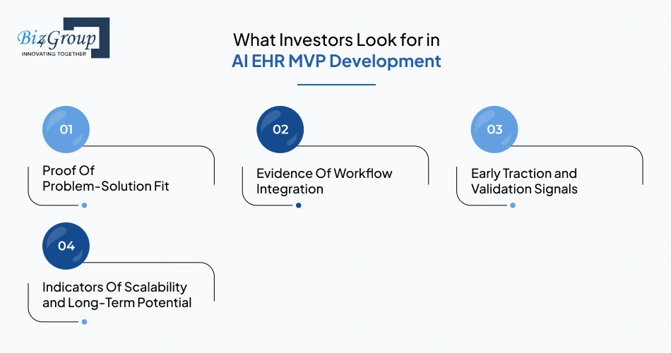 what-investors-look-for-in