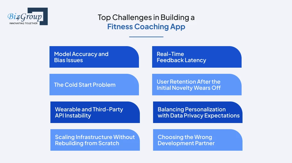 top-challenges-in-building-a
