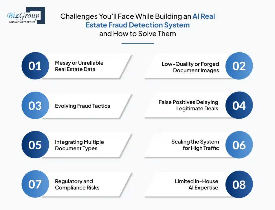 challenges-you-will-face-while-building-an-ai-real-estate-fraud-detection-system-and-how-to-solve-them