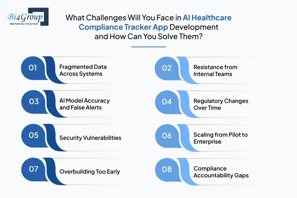 what-challenges-will-you