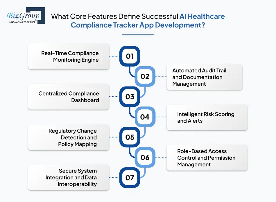 what-core-features-define