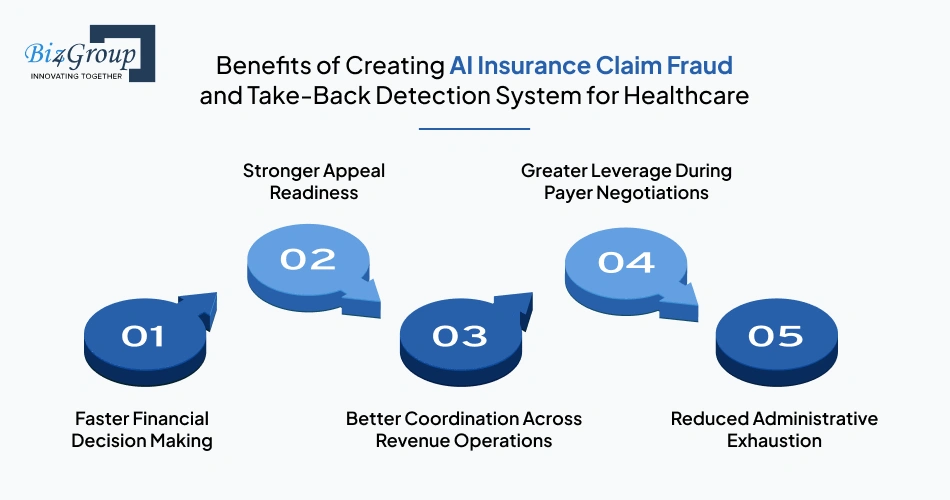 benefits-of-creating-ai